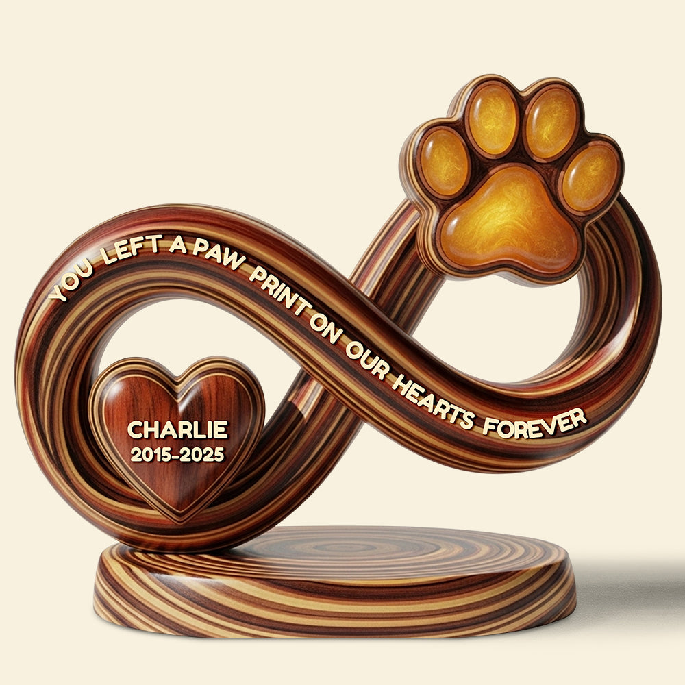 Memorial Pet Acrylic Plaque - Personalized Gifts For Pet Lovers 04TGDT070725